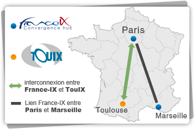 Schéma de l'interconnexion entre Franc-IX et TouIX